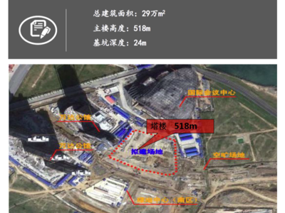 加固工程風險管理體系案例 行業(yè)新聞 第4張