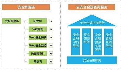 加固工程案例數(shù)據(jù)庫(kù)訪問(wèn) 行業(yè)新聞 第6張 加固工程案例數(shù)據(jù)庫(kù)訪問(wèn) 行業(yè)新聞 第6張