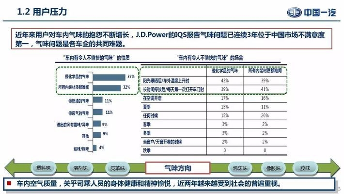 廠房室內(nèi)空氣質(zhì)量改善技巧