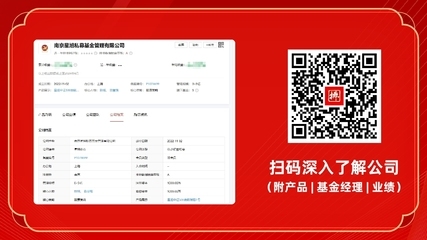加固工程材料風(fēng)險管理策略