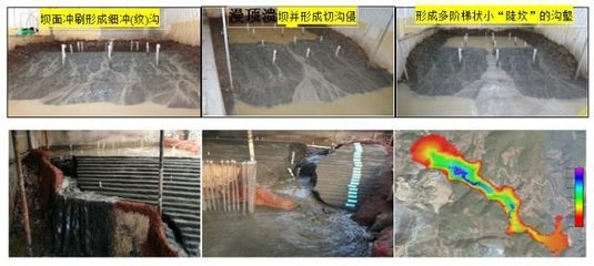 沉降監(jiān)測技術的最新研究進展 行業(yè)新聞 第6張