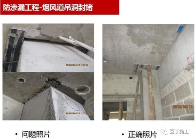 不同加固技術(shù)對比分析