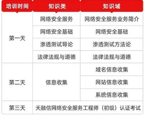 加固工程法律法規(guī)遵循