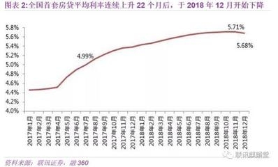 趕工期的常見策略有哪些？