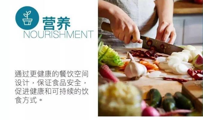 WELL認(rèn)證對(duì)室內(nèi)環(huán)境的要求