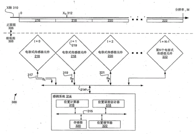 加固工程量計算誤差控制