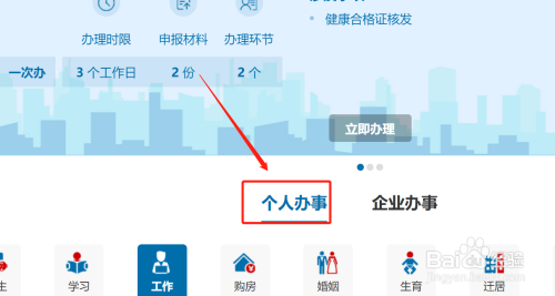 個人開民宿的流程