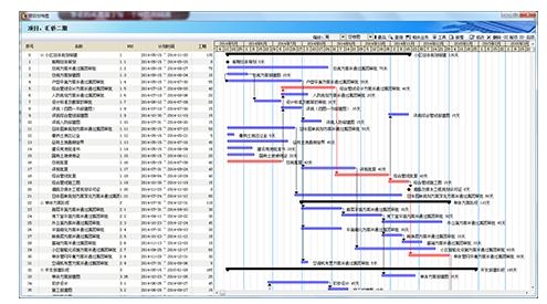 加固改造工程進(jìn)度管理軟件推薦 行業(yè)新聞 第5張