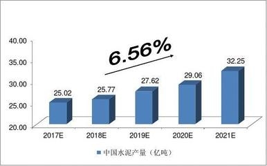 安全顧問(wèn)行業(yè)熱門職位分析 行業(yè)新聞 第4張