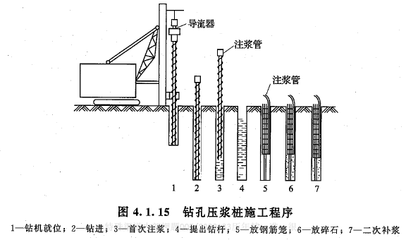 加固設(shè)計工程師如何提升技術(shù)深度？ 行業(yè)新聞 第3張