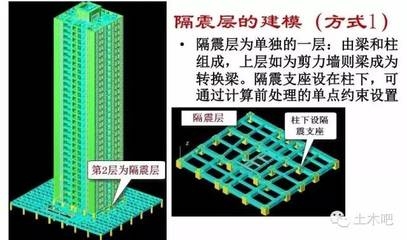 隔震技術的實際效果如何 行業(yè)新聞 第4張 隔震技術的實際效果如何 行業(yè)新聞 第4張
