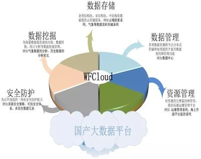 加固計(jì)算機(jī)市場(chǎng)競(jìng)爭(zhēng)格局變化