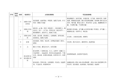 房屋檢測機構(gòu)資質(zhì)查詢