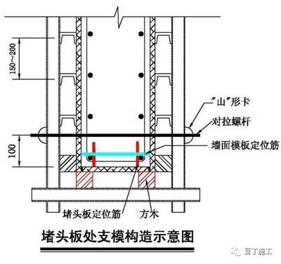 加固節(jié)點(diǎn)設(shè)計(jì)規(guī)范解讀