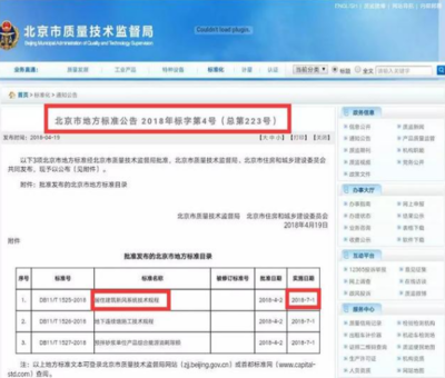 加固工程技術(shù)發(fā)展趨勢預(yù)測 行業(yè)新聞 第6張