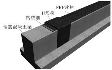 FRP材料在加固中的應(yīng)用案例 行業(yè)新聞 第3張 FRP材料在加固中的應(yīng)用案例 行業(yè)新聞 第3張