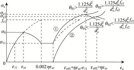 荷載計(jì)算方法的適用場(chǎng)景 行業(yè)新聞 第4張 荷載計(jì)算方法的適用場(chǎng)景 行業(yè)新聞 第4張