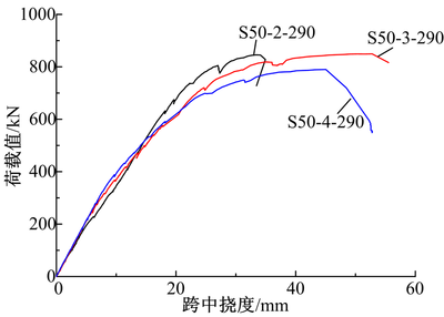 荷載計(jì)算方法的適用場(chǎng)景 行業(yè)新聞 第5張 荷載計(jì)算方法的適用場(chǎng)景 行業(yè)新聞 第5張