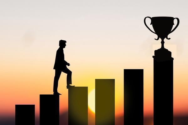 加固公司資質(zhì)升級指南