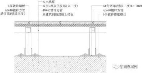 鋼筋混凝土耐腐蝕處理