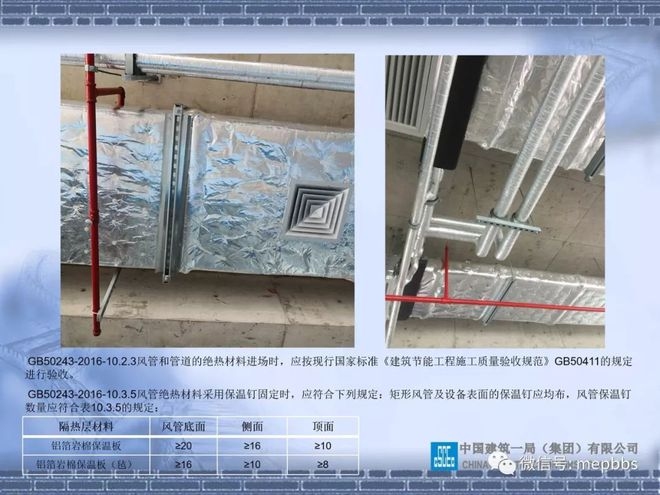 保溫隔熱系統(tǒng)驗收標(biāo)準(zhǔn)詳解 行業(yè)新聞 第3張