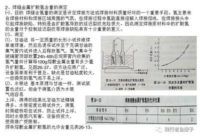 焊接材料選擇對(duì)裂紋的影響 行業(yè)新聞 第6張