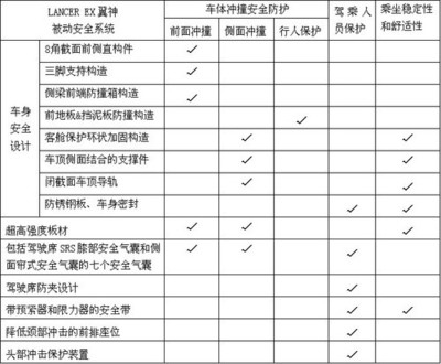 加固設(shè)計(jì)市場(chǎng)競(jìng)爭(zhēng)現(xiàn)狀分析 行業(yè)新聞 第5張 加固設(shè)計(jì)市場(chǎng)競(jìng)爭(zhēng)現(xiàn)狀分析 行業(yè)新聞 第5張