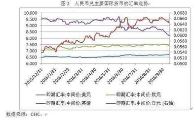 鋼板市場價(jià)格波動(dòng)影響分析