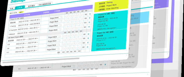 高效溝通的項(xiàng)目管理工具