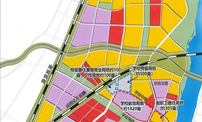 改商業(yè)用地需要多少錢