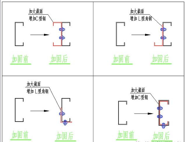 光伏屋頂加固材料選擇 行業(yè)新聞 第3張