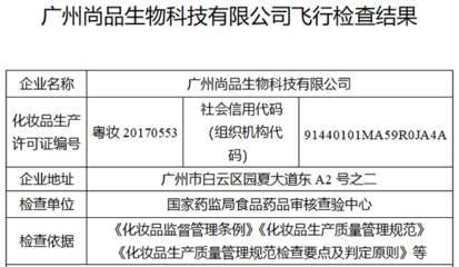 廠房建設(shè)供應(yīng)商信用調(diào)查方法