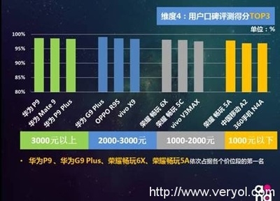 加固公司市場(chǎng)口碑調(diào)查 行業(yè)新聞 第5張
