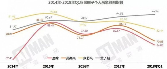 加固公司市場(chǎng)口碑調(diào)查 行業(yè)新聞 第3張