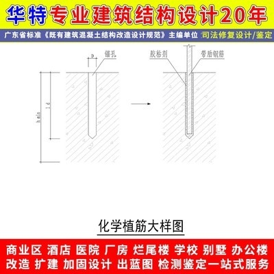 加固設(shè)計(jì)公司管理能力評估