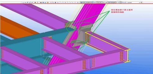 鋼結(jié)構(gòu)連接方式優(yōu)化