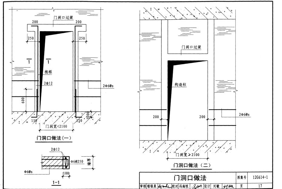 加固設(shè)計案例分析技巧