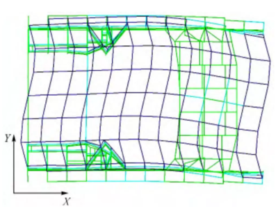 加固設(shè)計(jì)中整體效應(yīng)的考量 行業(yè)新聞 第6張 加固設(shè)計(jì)中整體效應(yīng)的考量 行業(yè)新聞 第6張