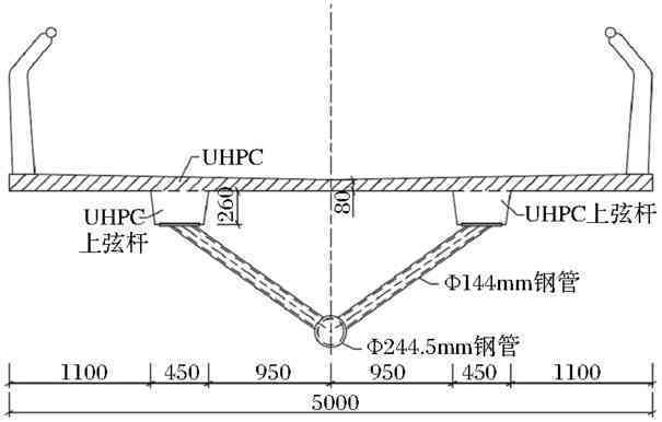高性能混凝土應(yīng)用實例 行業(yè)新聞 第6張 高性能混凝土應(yīng)用實例 行業(yè)新聞 第6張