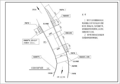 加固設(shè)計(jì)與施工圖對接要點(diǎn)