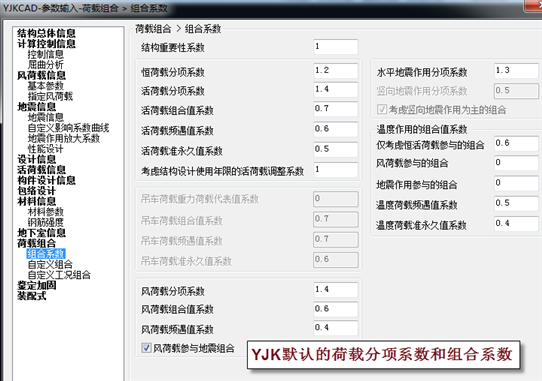 加固設(shè)計(jì)中荷載組合的計(jì)算技巧