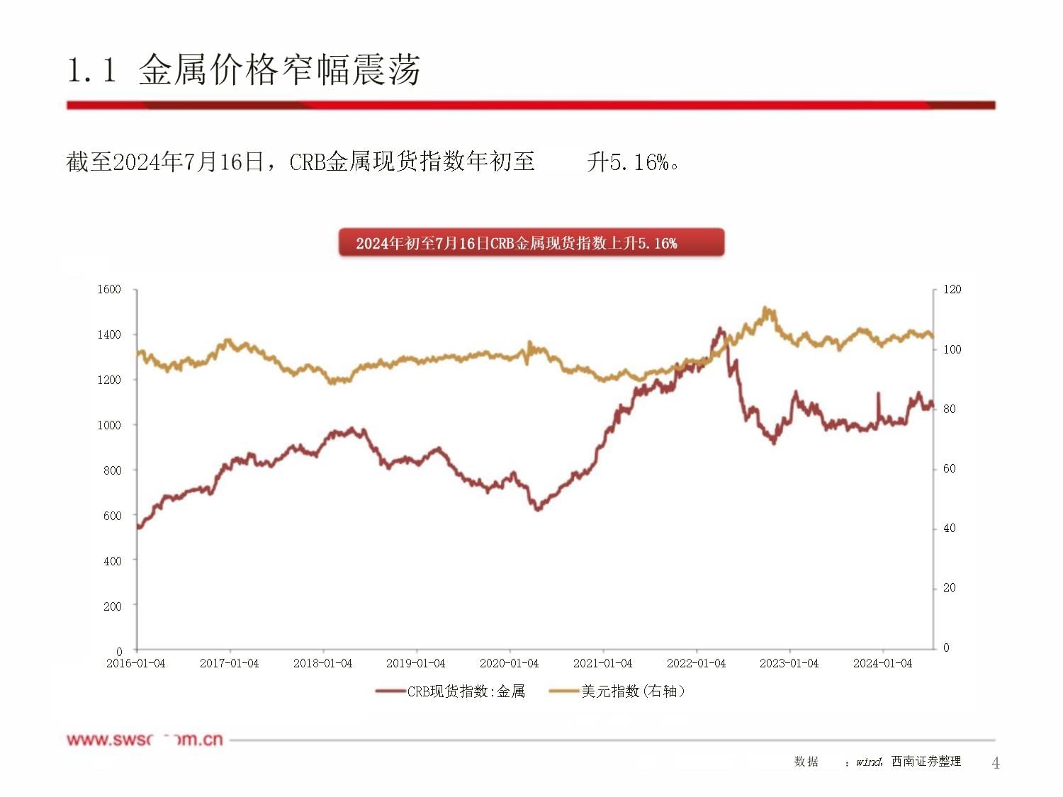 加固設計行業(yè)地位提升策略 行業(yè)新聞 第3張