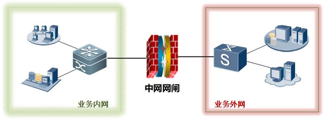 加固設(shè)計(jì)安全性提升措施 行業(yè)新聞 第5張 加固設(shè)計(jì)安全性提升措施 行業(yè)新聞 第5張