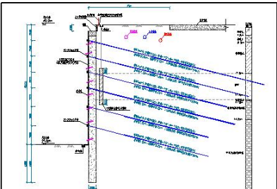 加固工程誤差控制案例分析 行業(yè)新聞 第6張