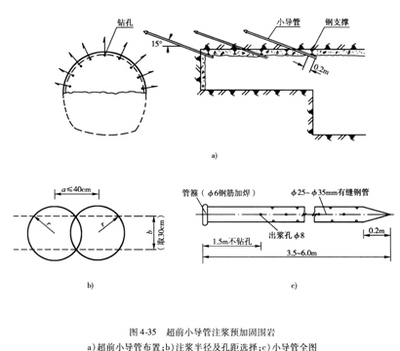 加固圖紙更新的技術(shù)評審要點 行業(yè)新聞 第5張