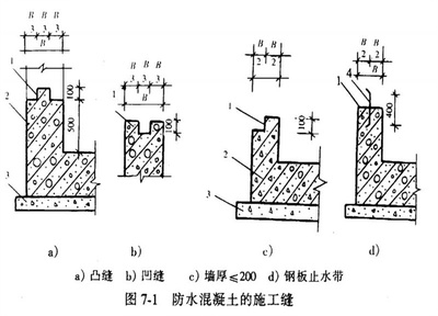 加固設(shè)計(jì)規(guī)范的成本影響因素