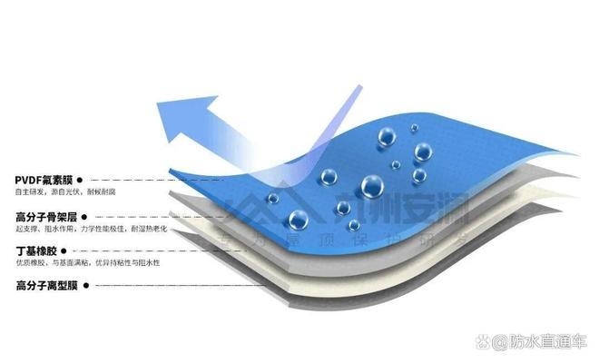 加固后防水系統(tǒng)的維護(hù)方法