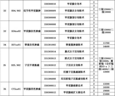 加固設(shè)計行業(yè)政策支持情況 行業(yè)新聞 第4張