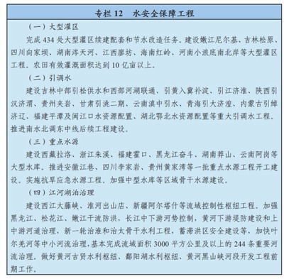加固設(shè)計行業(yè)政策支持情況 行業(yè)新聞 第5張