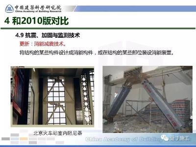 加固技術(shù)對比研究